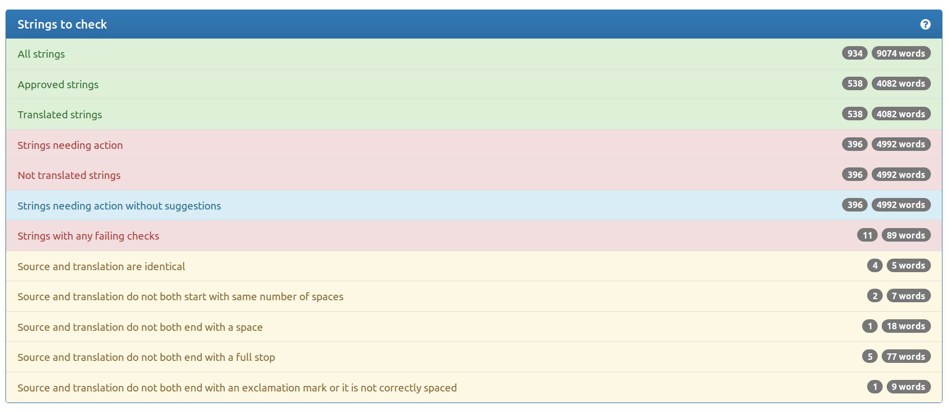 Weblate translation interface